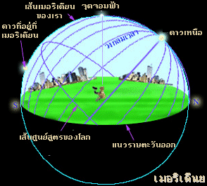 เมอริเดียน
