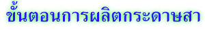 ขั้นตอนการผลิตกระดาษสา
